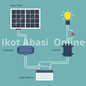 Solar Systems